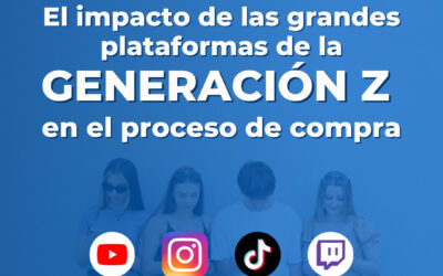 La influencia de las grandes plataformas de Internet en el proceso de compra de la generación Z: YouTube, Instagram, TikTok y Twitch como pilares de la publicidad